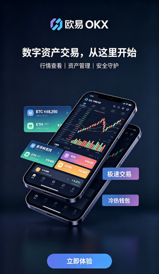 欧交易所app官网下载注册与实名